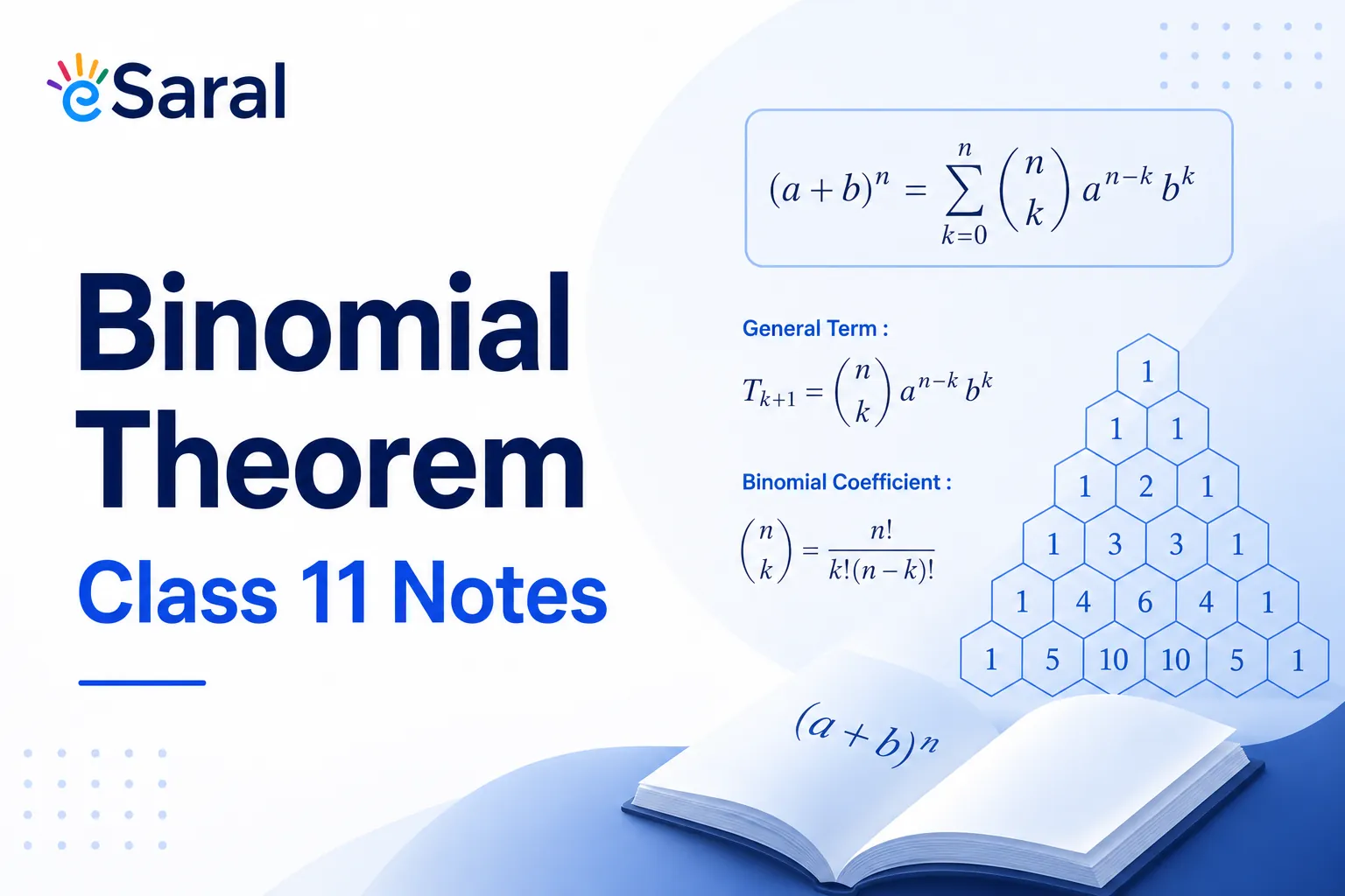 Binomial Theorem Class 11 Notes with Important Questions for IIT JEE - eSaral